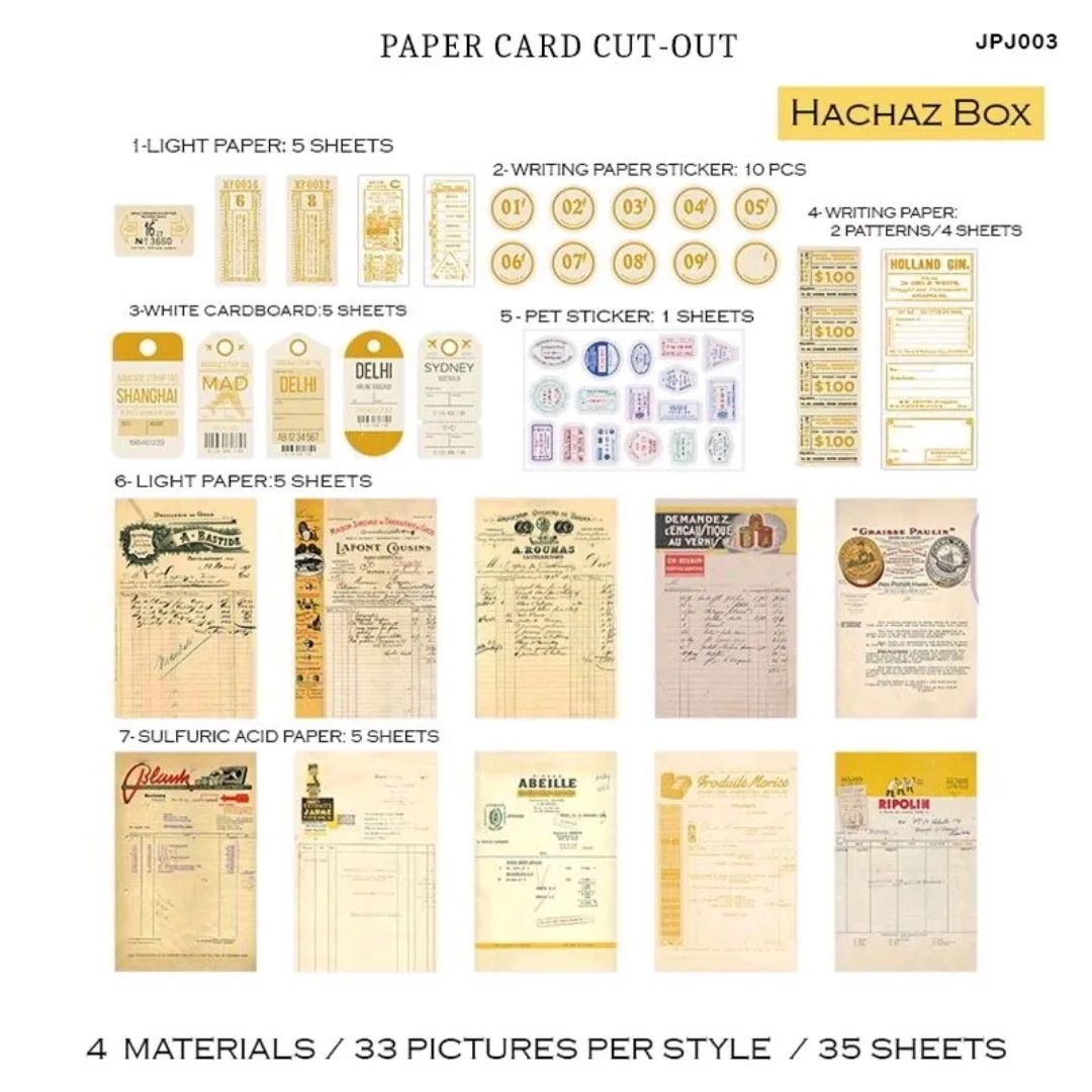 Old Ticket Collection