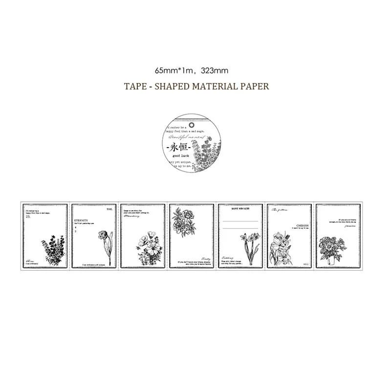 Label Rolls