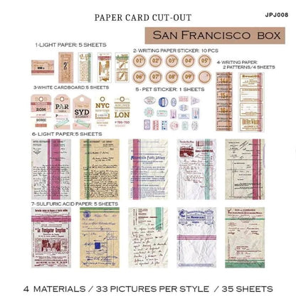 Old Ticket Collection