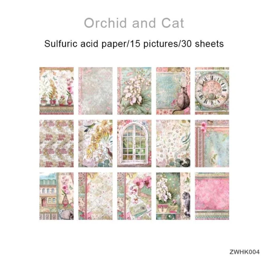 Sulfuric Acid papers