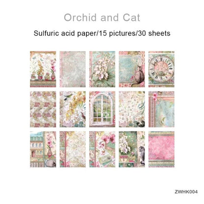 Sulfuric Acid papers